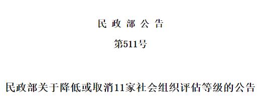 民政部关于降低或取消11家社会组织评估等级