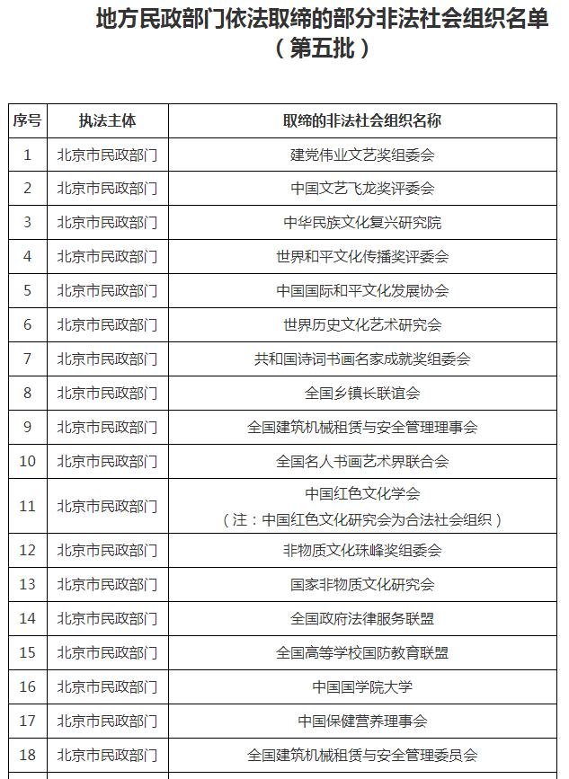 非法社会组织