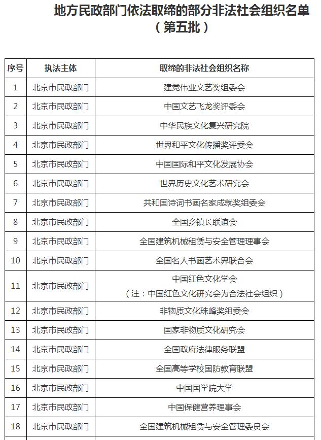 非法社会组织