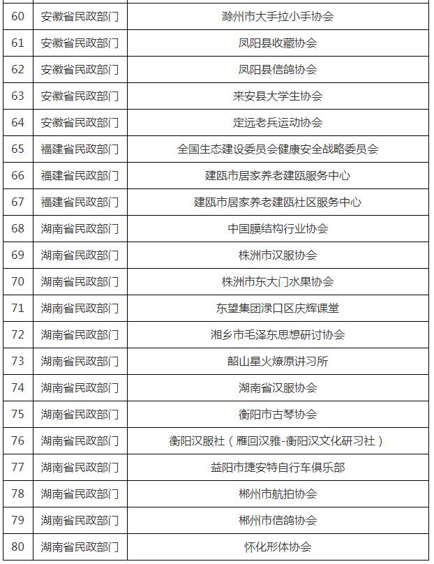 非法社会组织