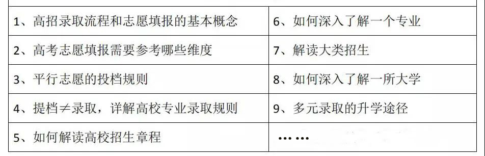 高考志愿如何填报