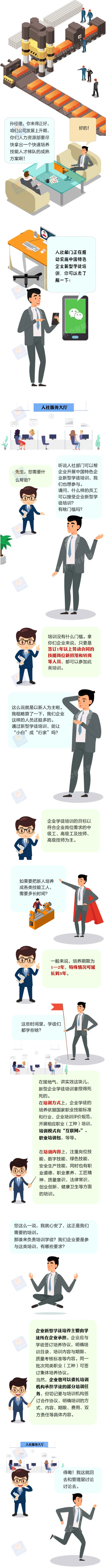 如何从职场“小白”成“行家”？