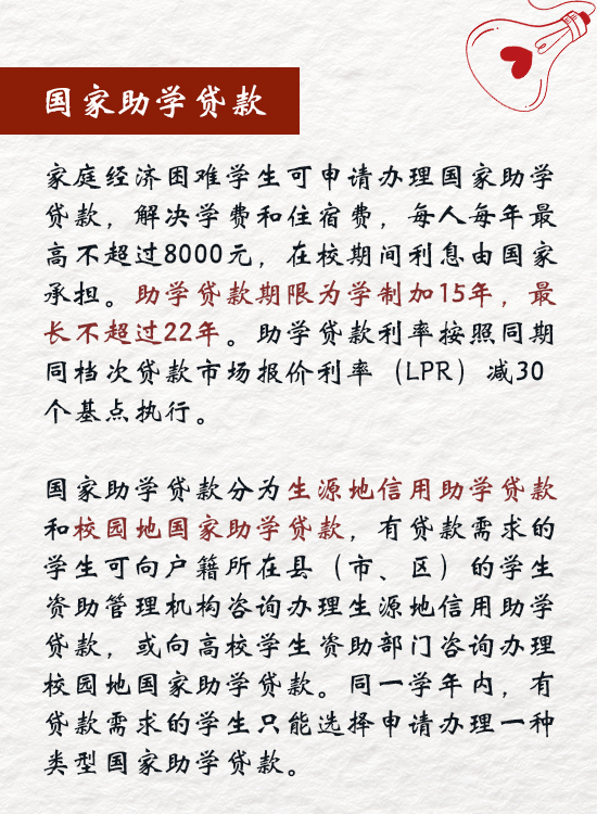 @准大学生，一起来了解高校学生资助政策