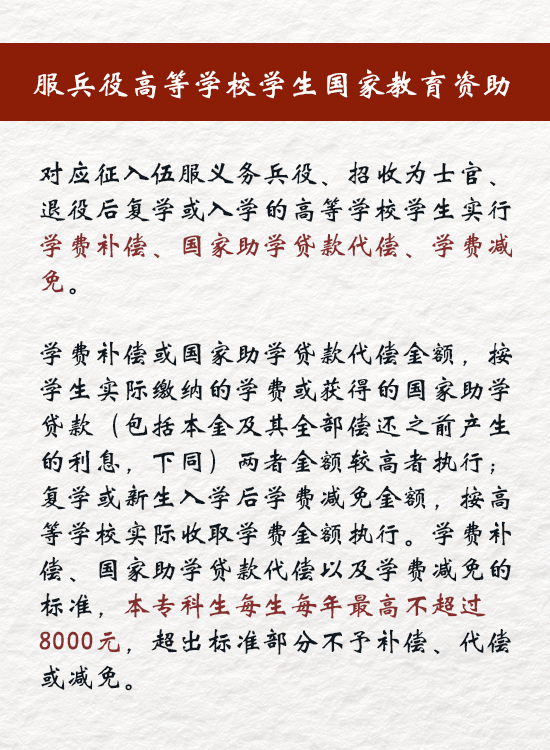 @准大学生，一起来了解高校学生资助政策