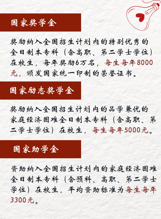 @准大学生，一起来了解高校学生资助政策