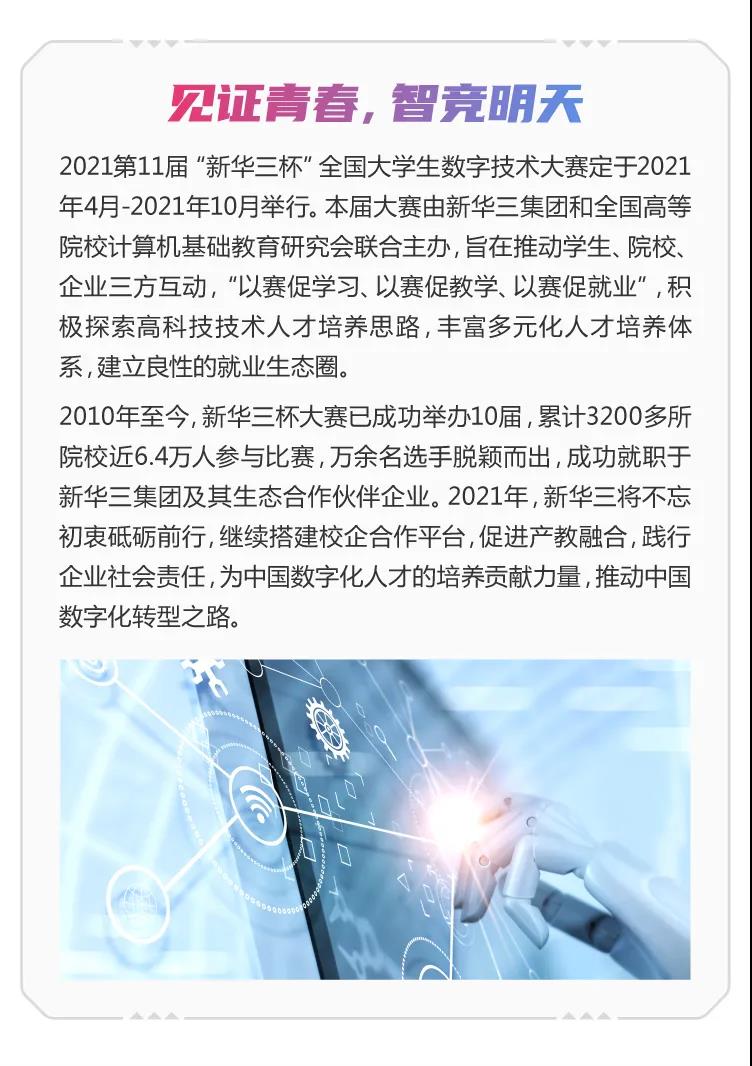 第11届新华三杯全国大学生数字技术大赛正在报名