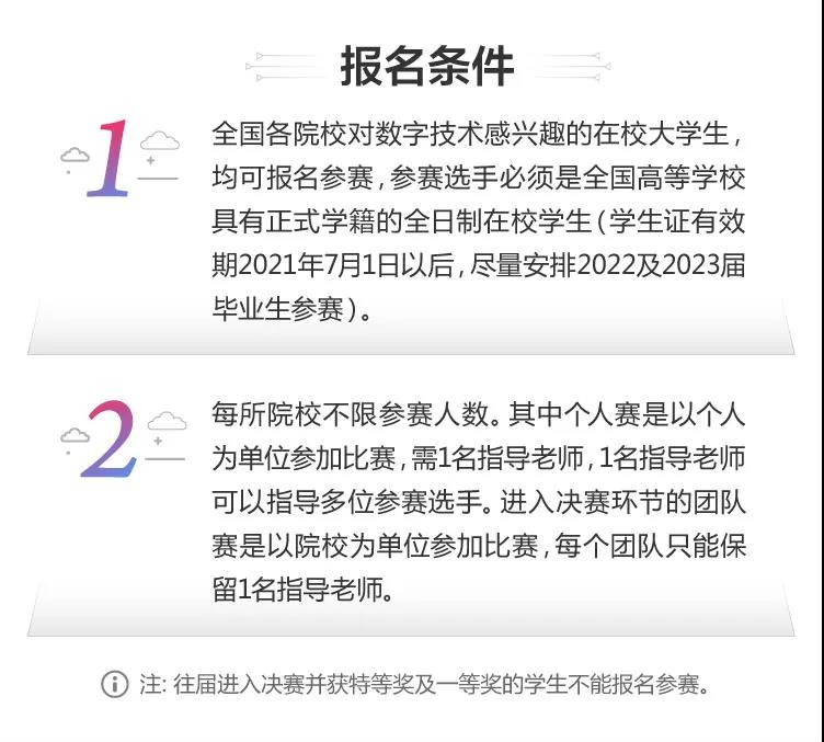 第11届新华三杯全国大学生数字技术大赛正在报名