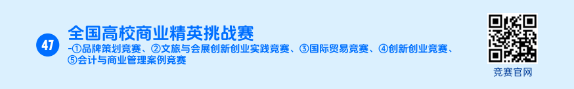 2024年全国高校商业精英挑战赛国际贸易竞赛的通知